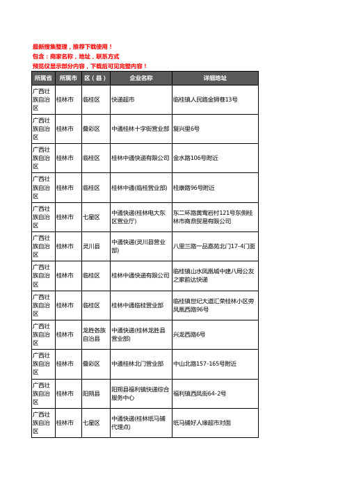 新版广西壮族自治区桂林市中通快递企业公司商家户名录单联系方式地址大全93家