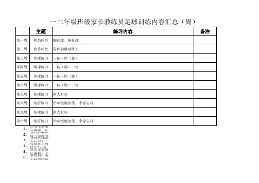 教练员足球训练安排表