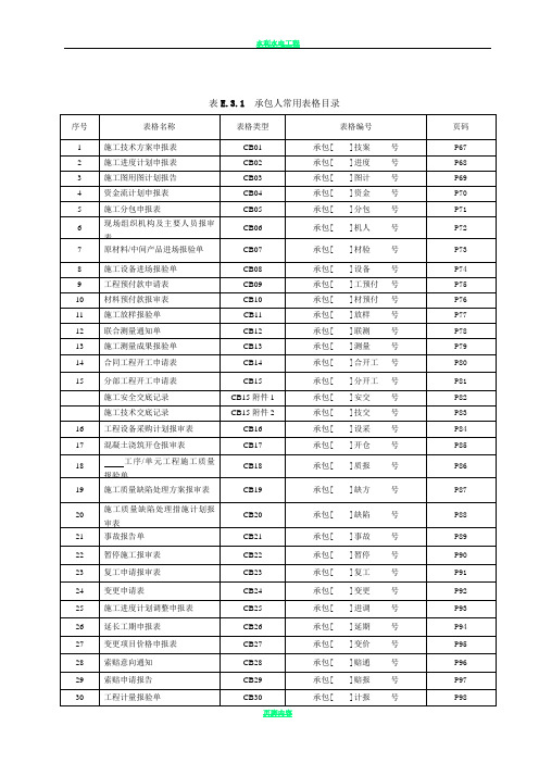 最新版水利水电工程施工、监理常用表格