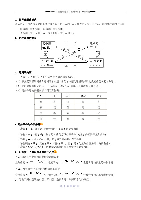 高中数学命题练习题