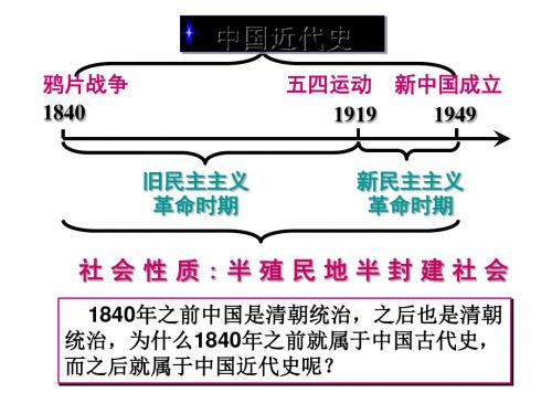 八年级历史上册第一单元复习(2013年北师大版)