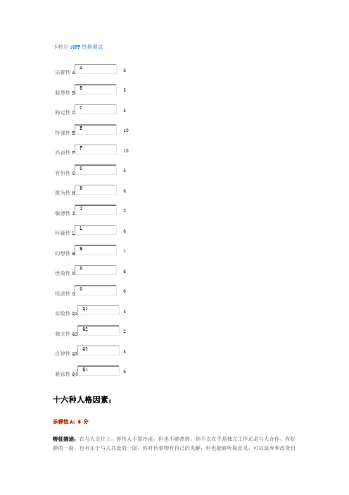 卡特尔16PF性格测试。2014年9.29