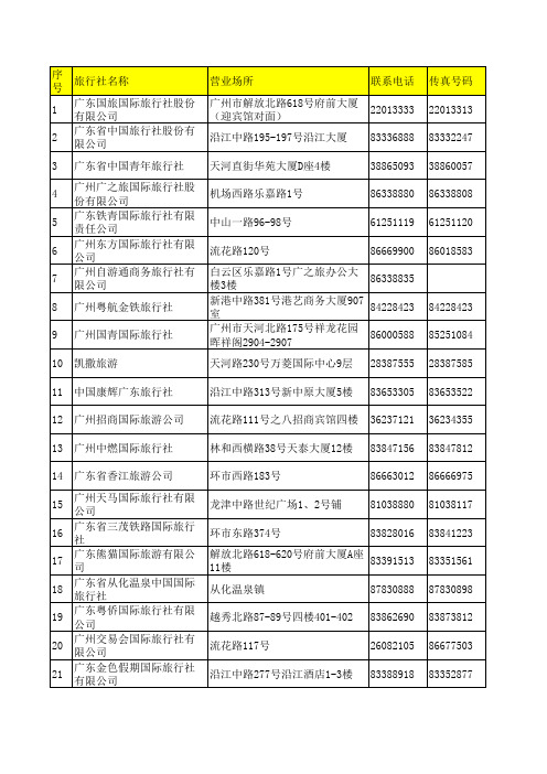 广州旅行社名录