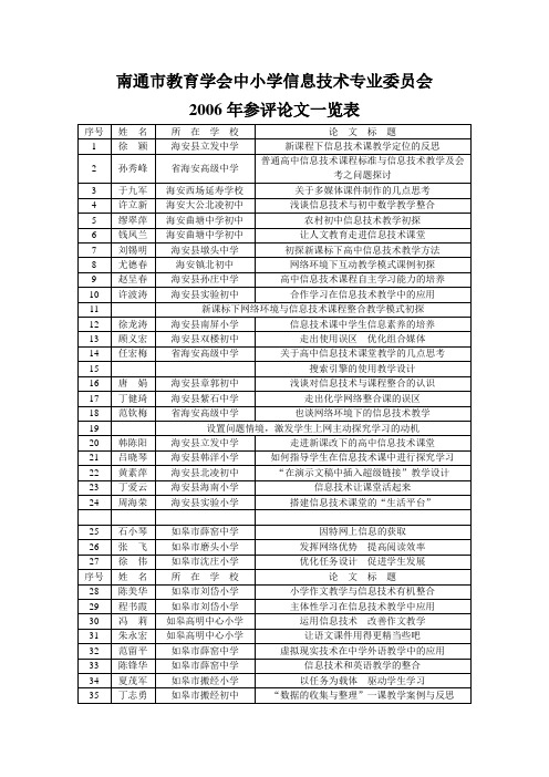 南通市教育学会中小学信息技术专业委员会