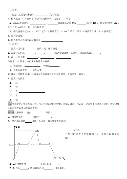 初二物理第三章《物态变化》知识点
