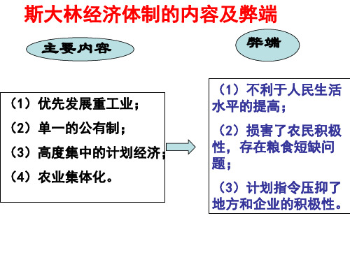 高考历史一轮复习课件人教版必修二第21课二战后苏联的经济改革(共21张PPT)