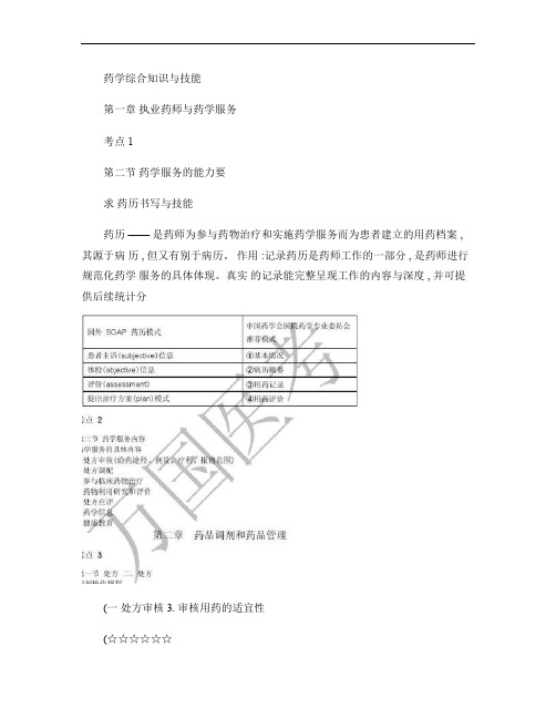 2015药学综合知识与技能考点总结(必看).pdf