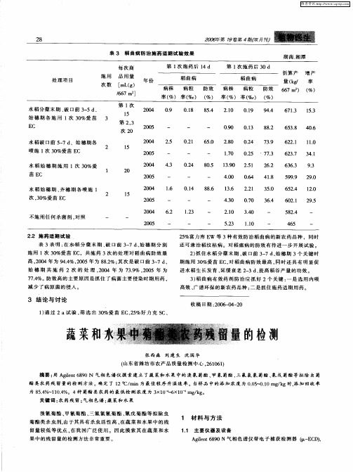 蔬菜和水果中菊酯类农药残留量的检测