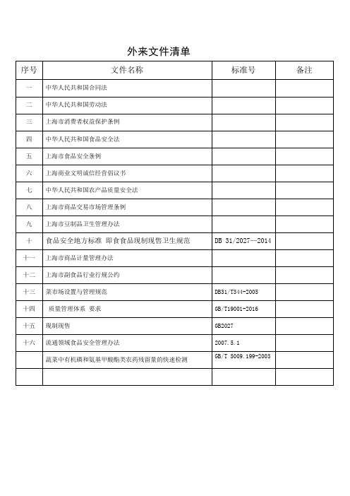 外来文件清单