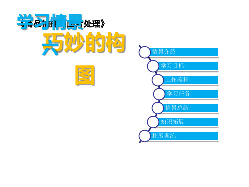 学习情景六巧妙的构图《商品拍摄与图片处理》