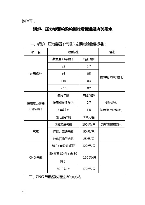 锅炉、压力容器检验检测收费标准及有关规定