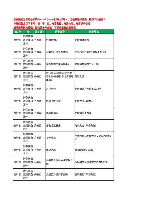 2020新版贵州省黔东南苗族侗族自治州丹寨县酒水批发工商企业公司商家名录名单联系电话号码地址大全17家