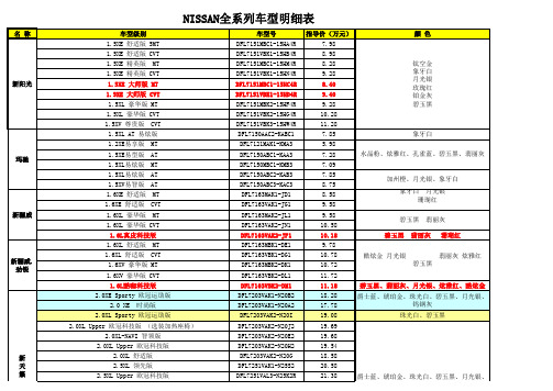 最新2015年NISSAN全系列车型明细表