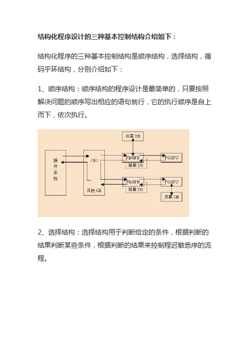 结构化程序设计的基本控制结构