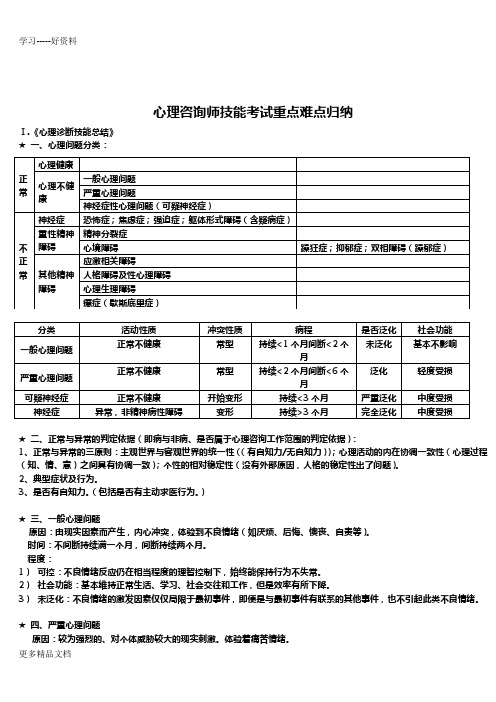 心理咨询师(二级)技能考试知识点归纳汇编