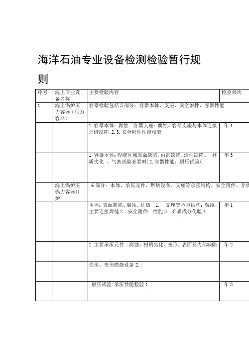海洋石油专业设备检测检验暂行规则