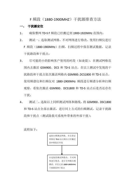 F频段扫频(1880-1900MHZ)干扰源排查方法