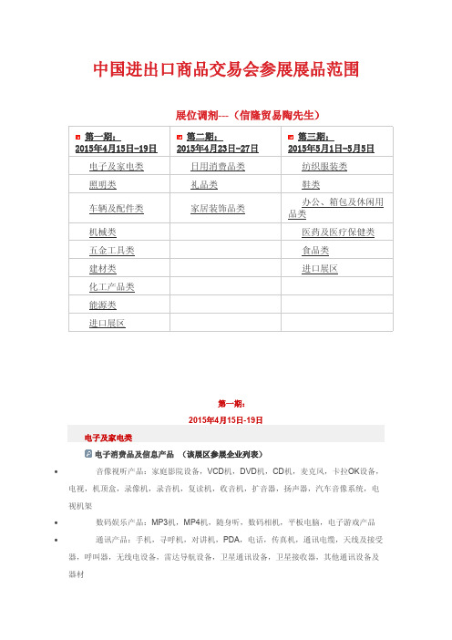 广交会参展展品范围