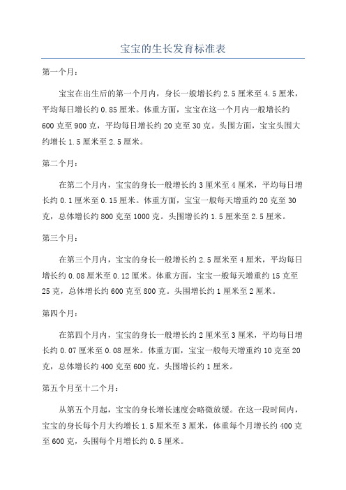 宝宝的生长发育标准表