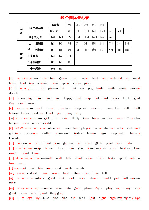 48个国际音标及有趣的绕口令