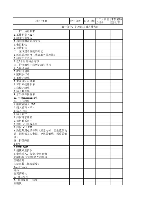 心内科新护士岗前培训能力项目清单