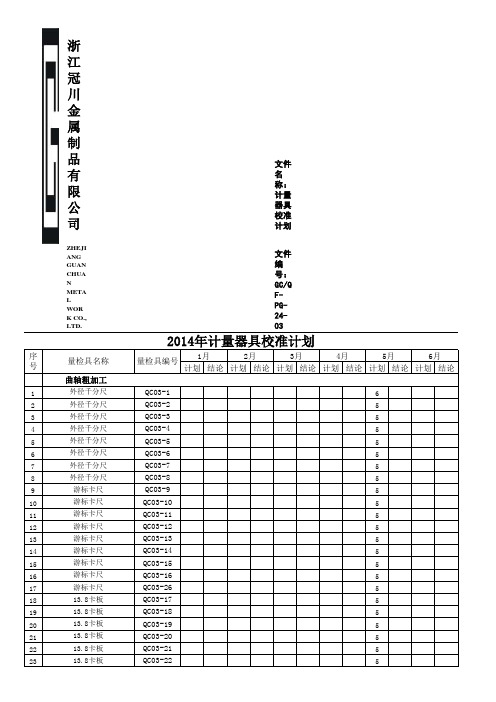 计量器具校准计划表2014