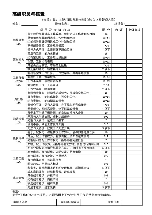 员工绩效考核表格1