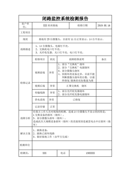 监控设备检修记录表