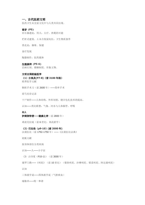 医学史考试复习38706