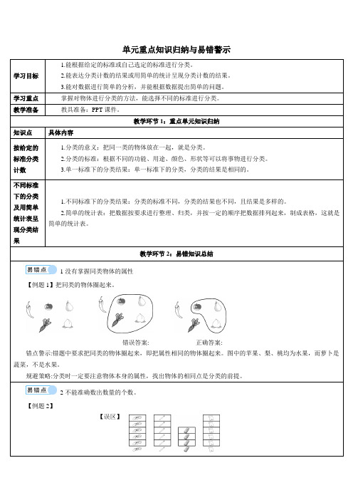 《分类与整理》单元重点知识归纳与易错警示