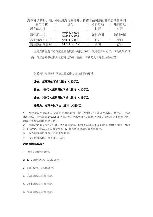 300MW汽机启停