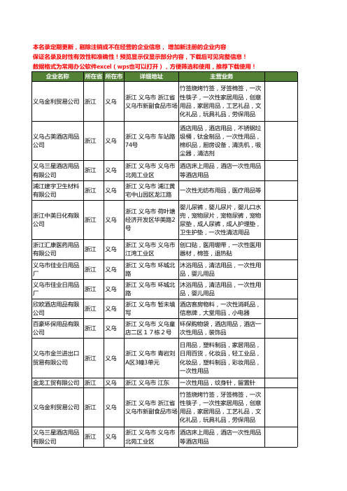 新版浙江省义乌一次性用品工商企业公司商家名录名单联系方式大全21家