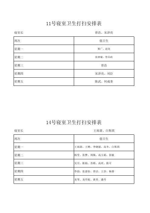 宿舍打扫安排表