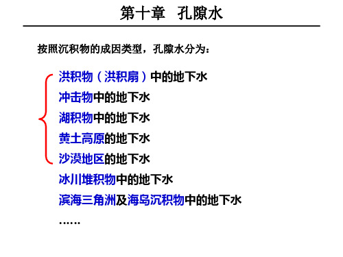 水文地质10孔隙水