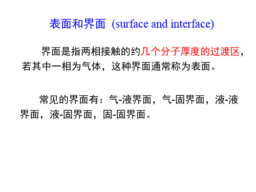 液界面张力