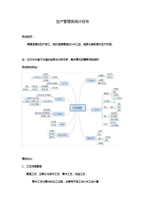 生产管理系统计划书