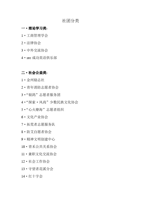 社团分类