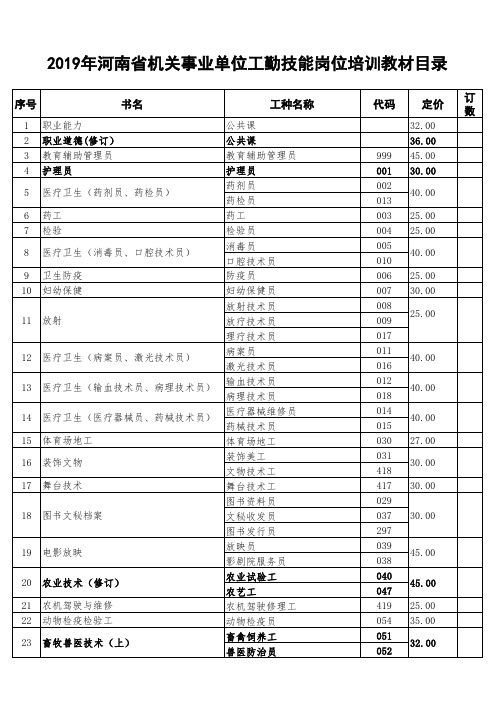 2019年河南省机关事业单位工勤技能岗位培训教材目录