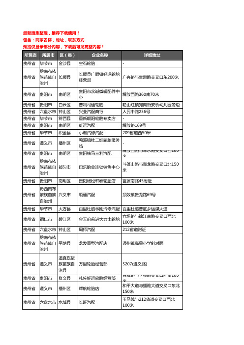 新版贵州省汽车配件企业公司商家户名录单联系方式地址大全6683家