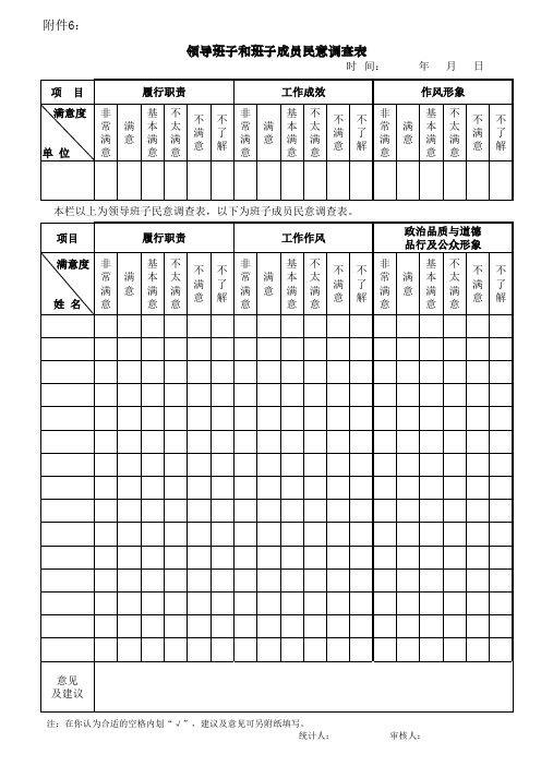 民意调查样表