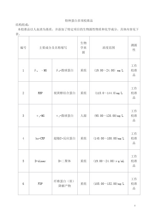 特种蛋白多项校准品产品技术要求