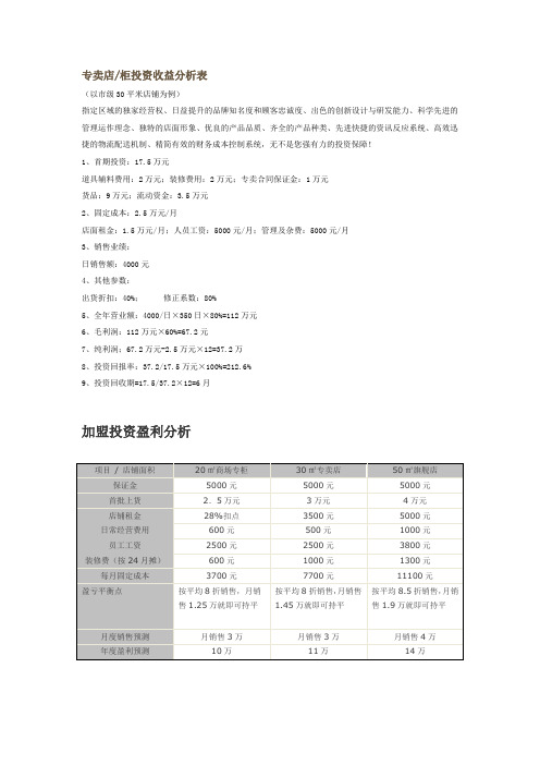 童装专卖店利润分析