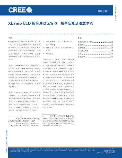 XLamp-Pulsed-Current