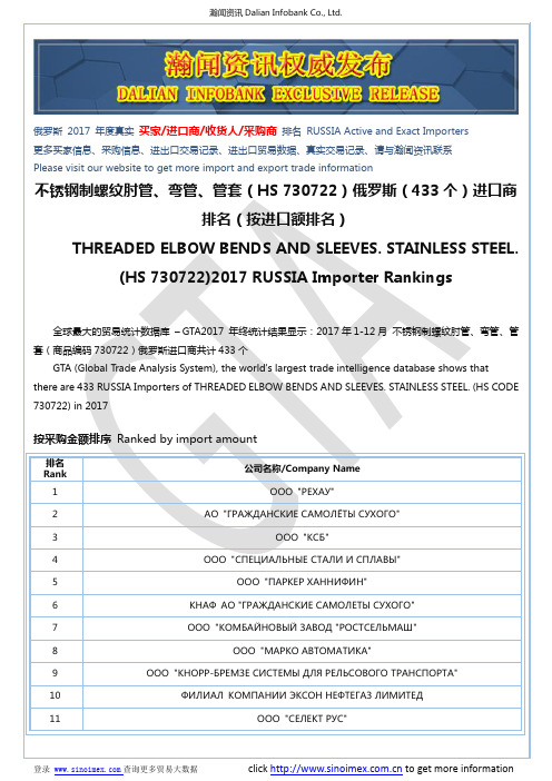 不锈钢制螺纹肘管、弯管、管套(HS 730722)2017 俄罗斯(433个)进口