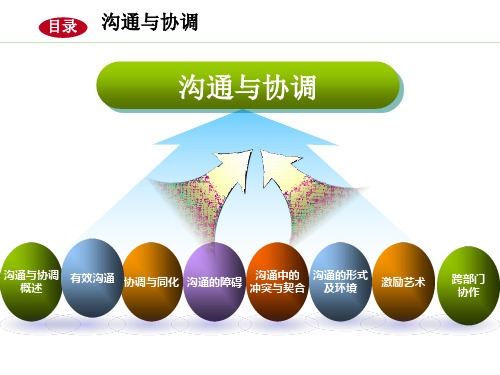 沟通与协调