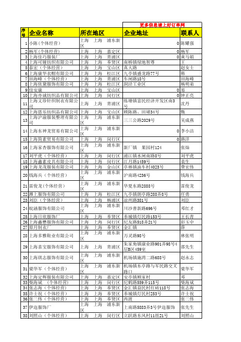 上海服装工厂名录273家