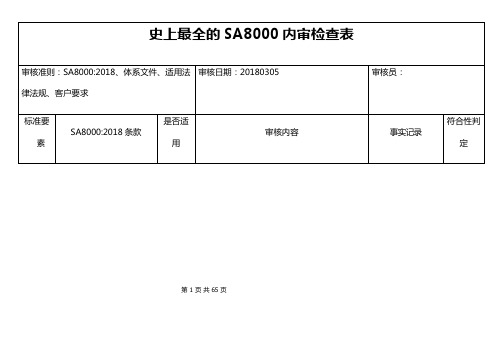 史上最全的SA8000内审检查表