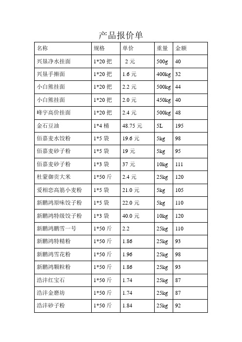 产品报价单