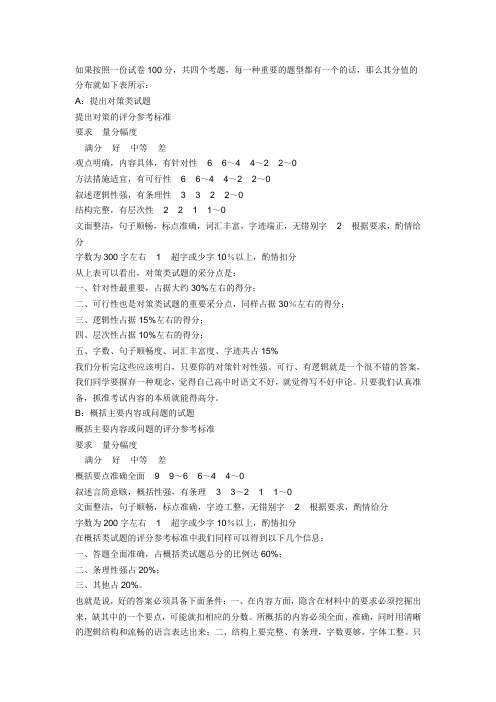 申论评分标准