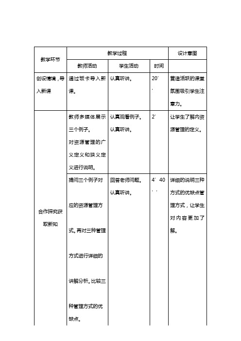 信息资源管理课程教案设计